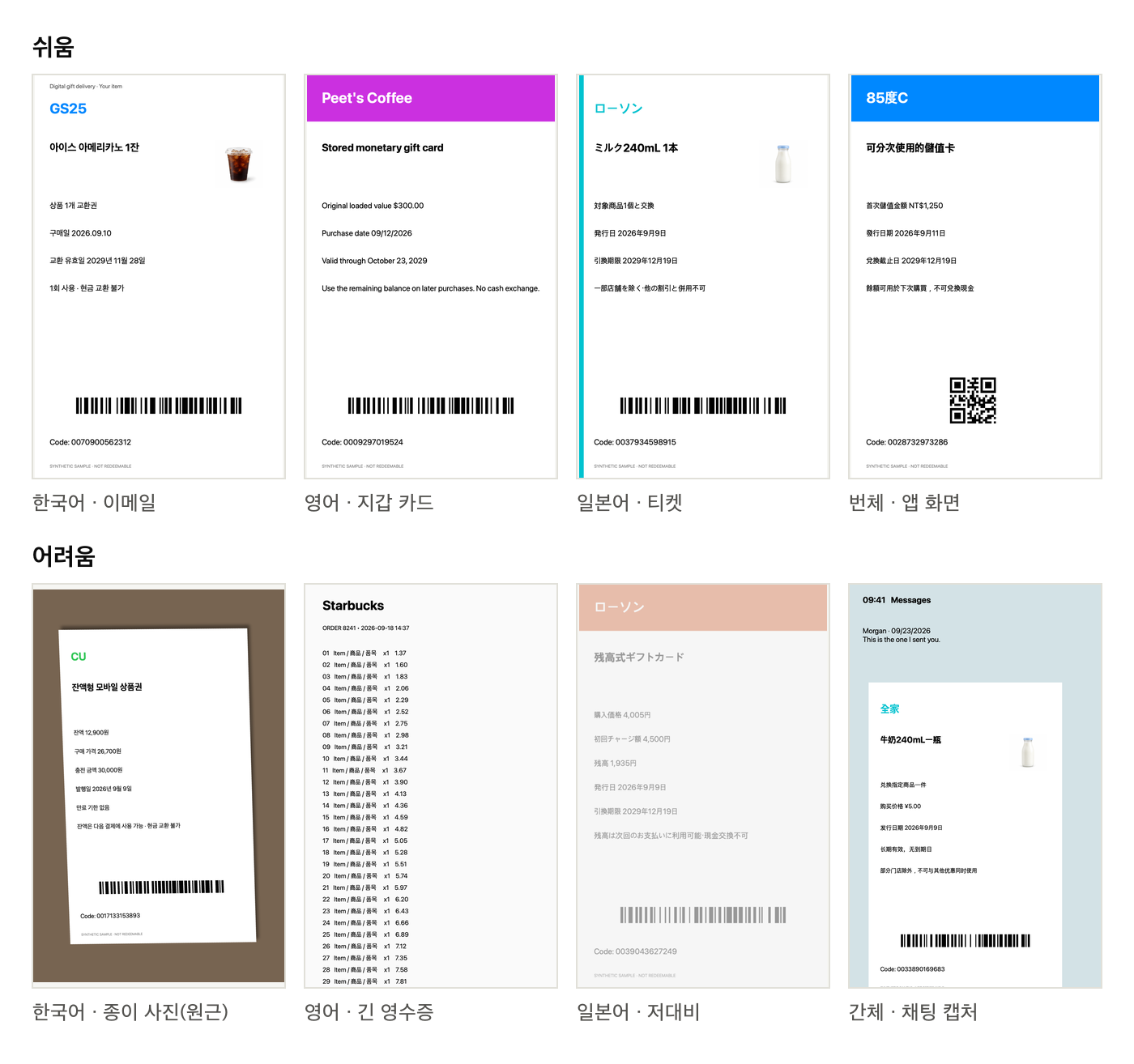 새 사진 96장 중 8장. 위쪽은 쉬운 사진, 아래쪽은 원근·긴 영수증·저대비·채팅 캡처
