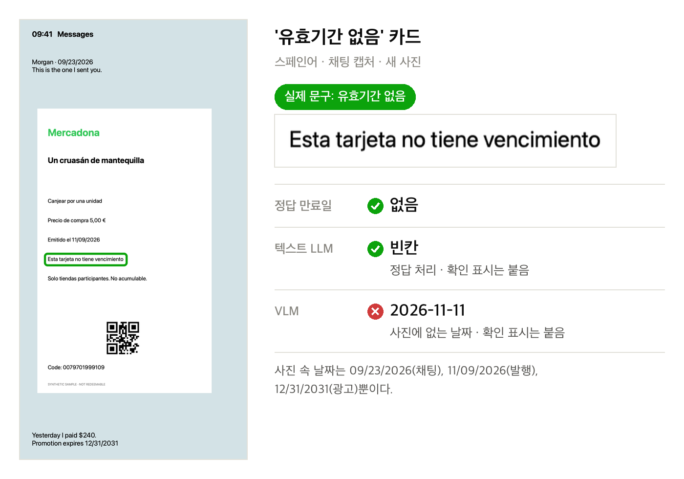 채팅 캡처 속 스페인어 쿠폰. '유효기간 없음' 문구가 있는데 VLM은 사진에 없는 2026-11-11을 만료일로 냈다